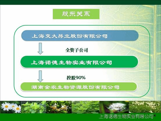 幻灯片4.JPG